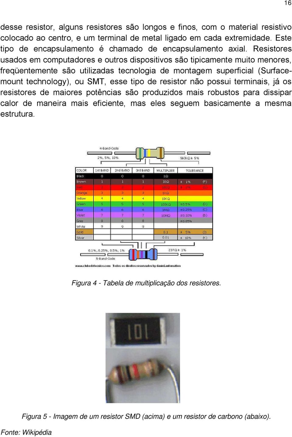 Resistores usados em computadores e outros dispositivos são tipicamente muito menores, freqüentemente são utilizadas tecnologia de montagem superficial (Surfacemount technology), ou SMT,