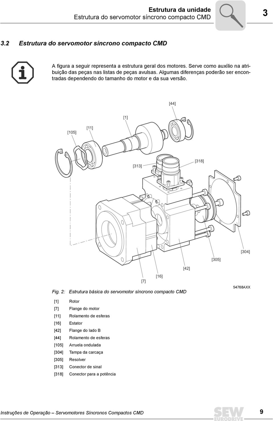 [44] [1] [105] [11] [313] [318] [304] [305] Fig.