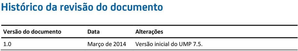 documento Data Alterações 1.