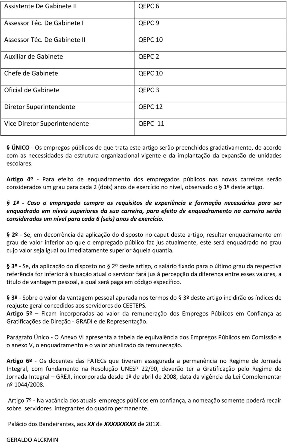 públicos de que trata este artigo serão preenchidos gradativamente, de acordo com as necessidades da estrutura organizacional vigente e da implantação da expansão de unidades escolares.