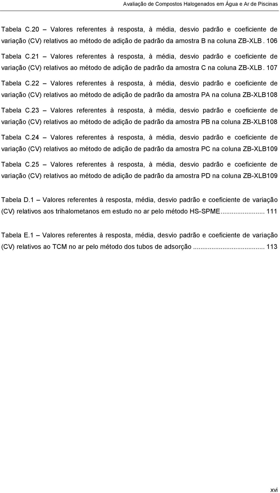 22 Valores referentes à resposta, à média, desvio padrão e coeficiente de variação (CV) relativos ao método de adição de padrão da amostra PA na coluna ZB-XLB 108 Tabela C.