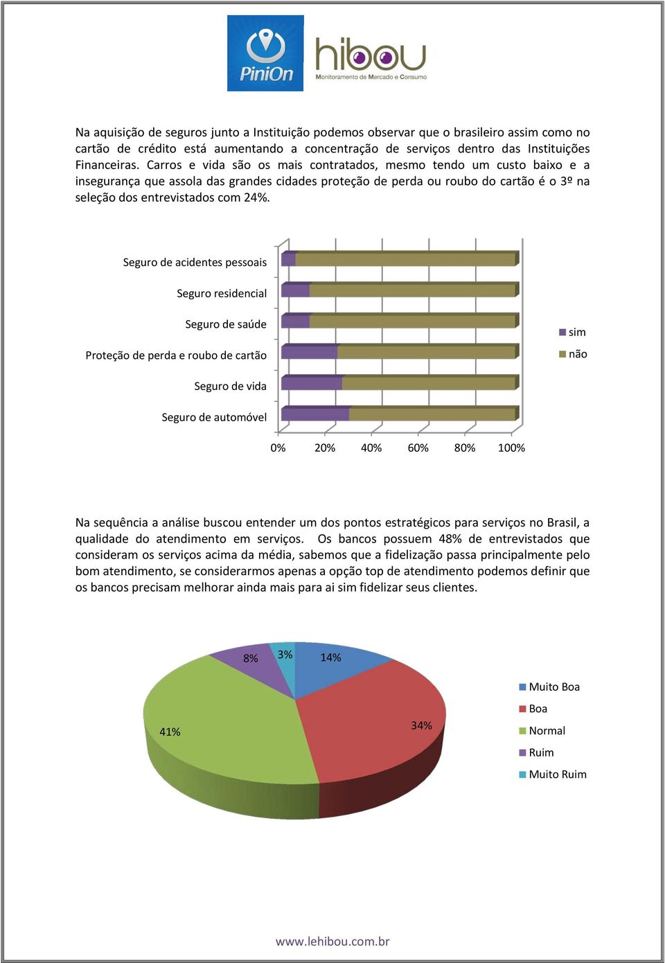 Seguro de acidentes pessoais Seguro residencial Seguro de saúde Proteção de perda e roubo de cartão sim não Seguro de vida Seguro de automóvel 2 4 6 8 10 Na sequência a análise buscou entender um dos