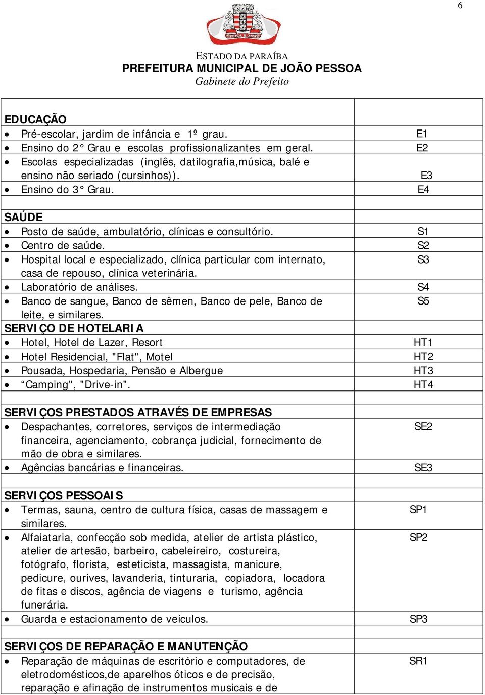 S2 Hospital local e especializado, clínica particular com internato, S3 casa de repouso, clínica veterinária. Laboratório de análises.