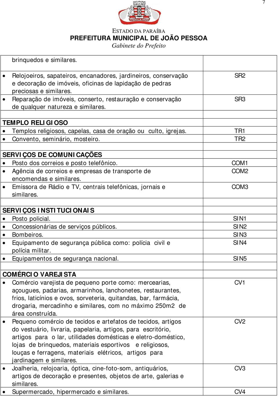 TR1 Convento, seminário, mosteiro. TR2 SERVIÇOS DE COMUNICAÇÕES Posto dos correios e posto telefônico. COM1 Agência de correios e empresas de transporte de COM2 encomendas e similares.