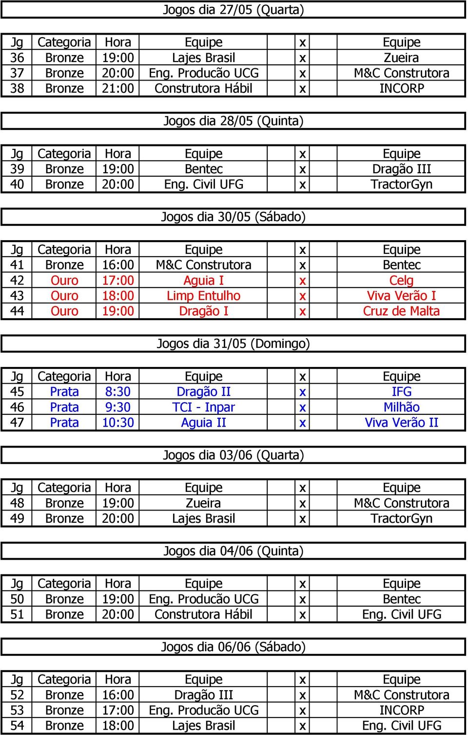 Civil UFG x TractorGyn Jogos dia 30/05 (Sábado) 41 Bronze 16:00 M&C Construtora x Bentec 42 Ouro 17:00 Aguia I x Celg 43 Ouro 18:00 Limp Entulho x Viva Verão I 44 Ouro 19:00 Dragão I x Cruz de Malta