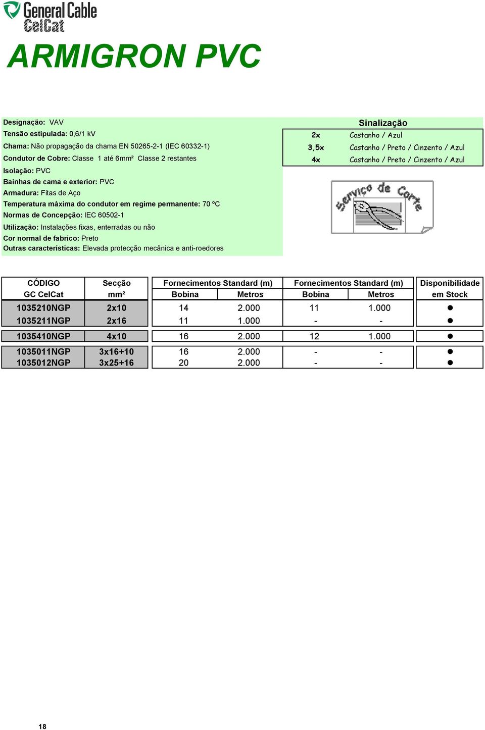 permanente: 70 ºC Normas de Concepção: IEC 60502-1 Utilização: Instalações fixas, enterradas ou não Cor normal de fabrico: Preto Outras características: Elevada protecção mecânica e anti-roedores