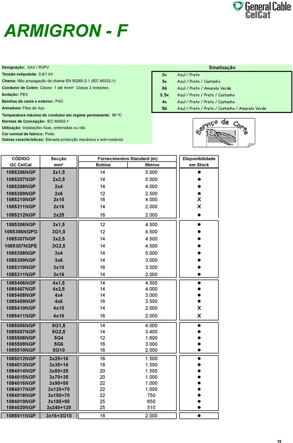 Fitas de Aço 5G Azul / Preto / Preto / Castanho / Amarelo Verde Temperatura máxima do condutor em regime permanente: 90 ºC Normas de Concepção: IEC 60502-1 Utilização: Instalações fixas, enterradas