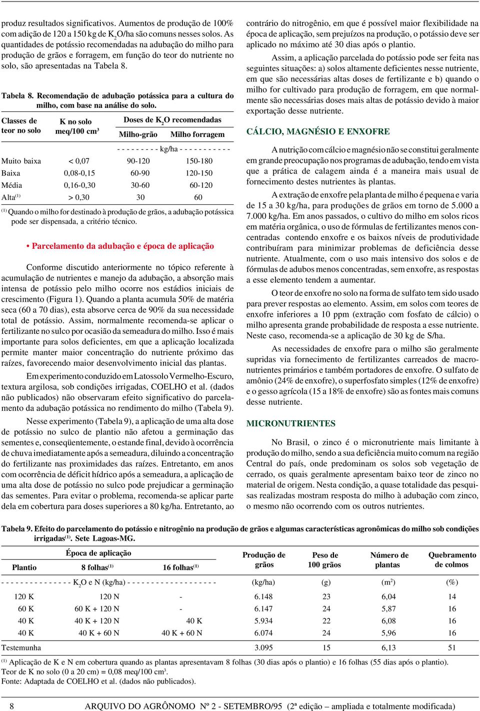 Tabela 8. Recomendação de adubação potássica para a cultura do milho, com base na análise do solo.