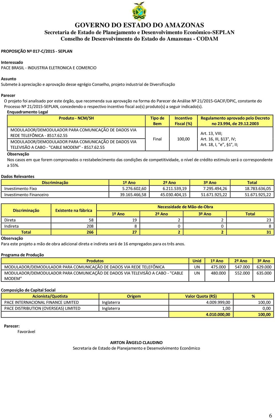 concedendo o respectivo incentivo fiscal ao(s) produto(s) a seguir indicado(s). Produto - NCM/SH MODULADOR/DEMODULADOR PARA COMUNICAÇÃO DE DADOS VIA REDE TELEFÔNICA - 8517.62.