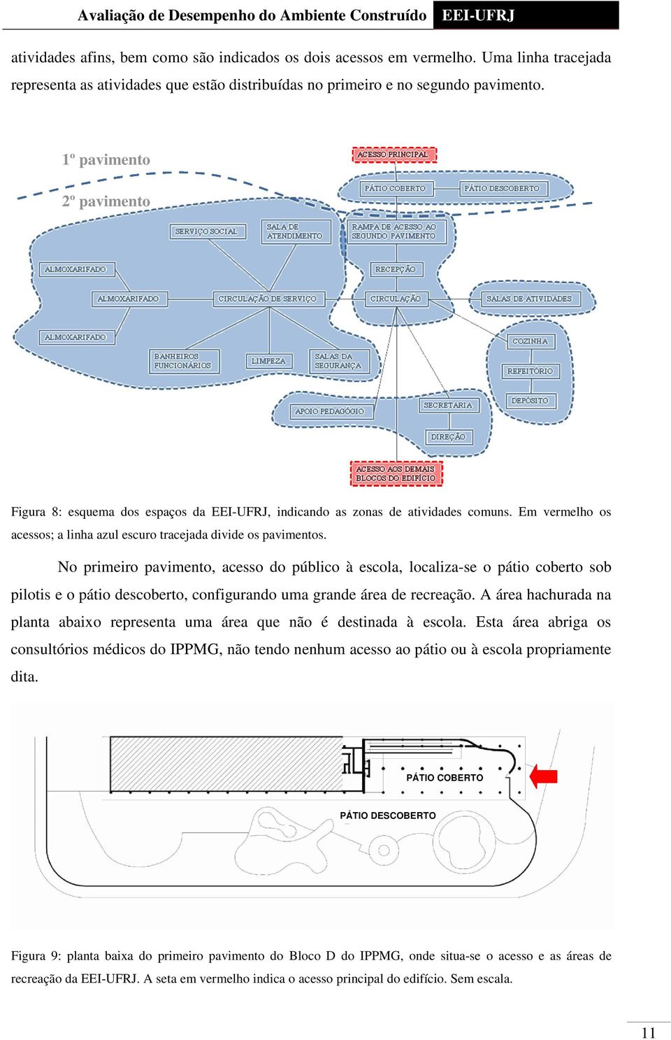 No primeiro pavimento, acesso do público à escola, localiza-se o pátio coberto sob pilotis e o pátio descoberto, configurando uma grande área de recreação.