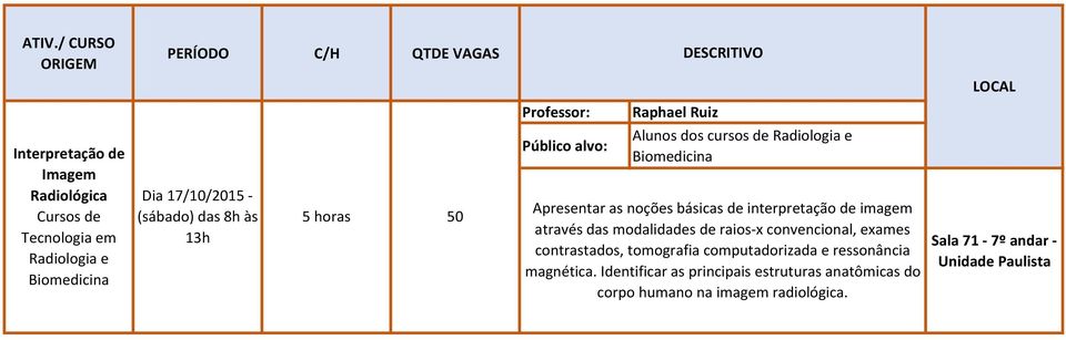 interpretação de imagem através das modalidades de raios-x convencional, exames contrastados, tomografia