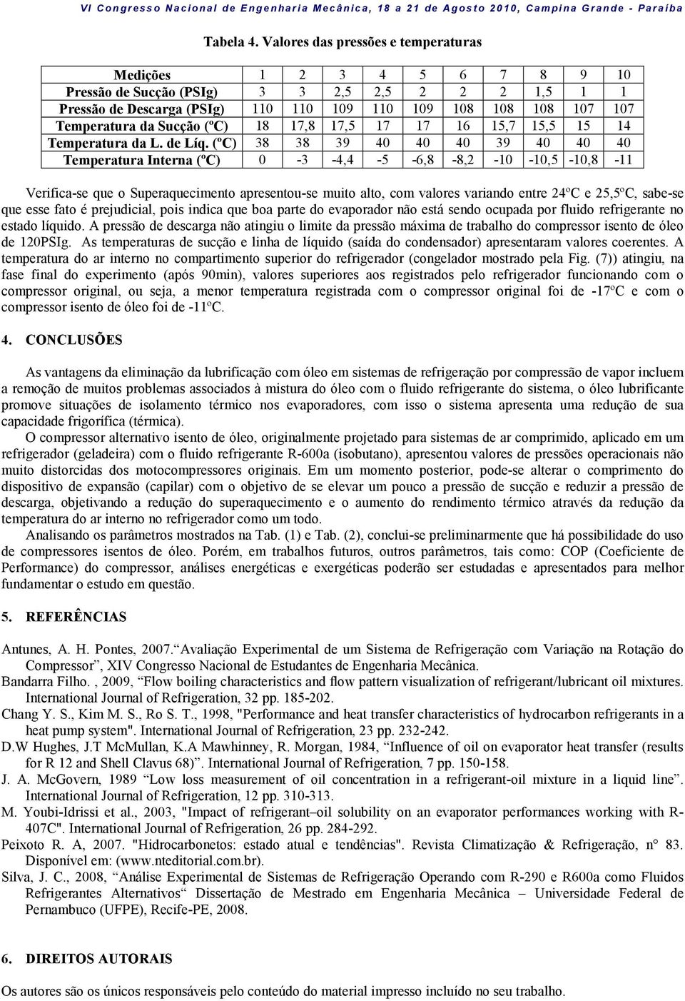 Sucção (ºC) 18 17,8 17,5 17 17 16 15,7 15,5 15 14 Temperatura da L. de Líq.