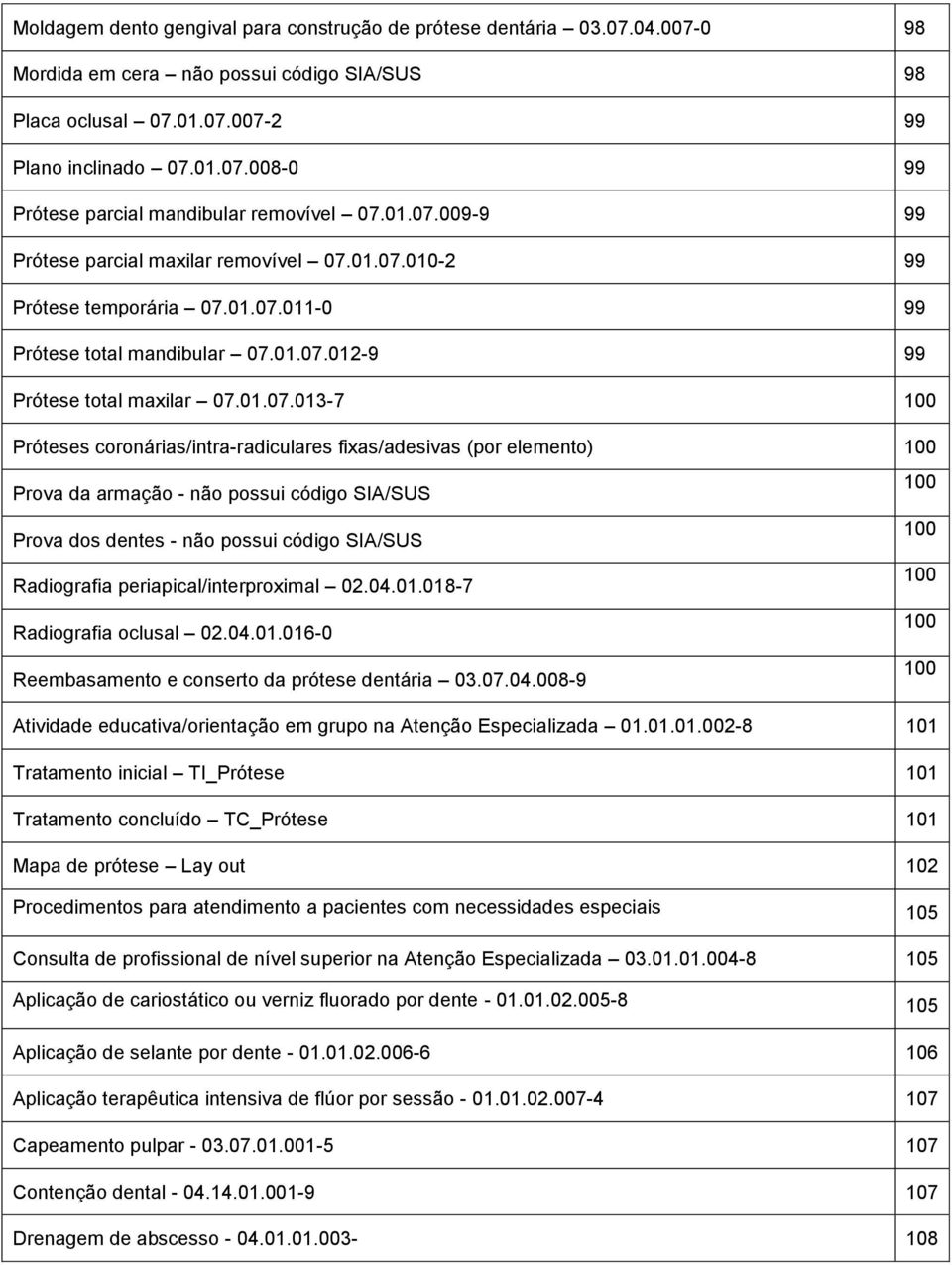 009-9 99 Prótese parcial maxilar removível 07.010-2 99 Prótese temporária 07.011-0 99 Prótese total mandibular 07.012-9 99 Prótese total maxilar 07.