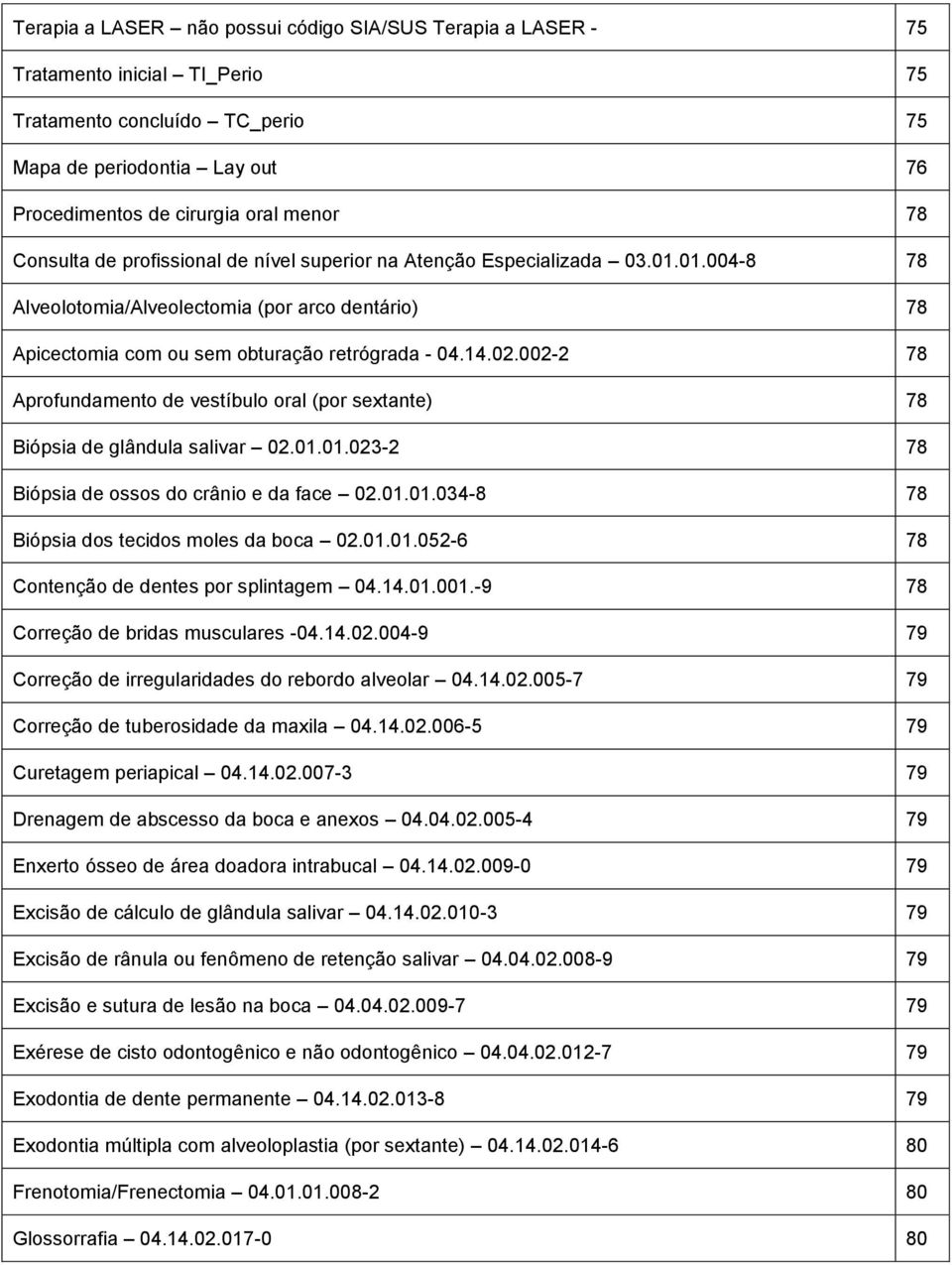 002-2 78 Aprofundamento de vestíbulo oral (por sextante) 78 Biópsia de glândula salivar 02.01.01.023-2 78 Biópsia de ossos do crânio e da face 02.01.01.034-8 78 Biópsia dos tecidos moles da boca 02.