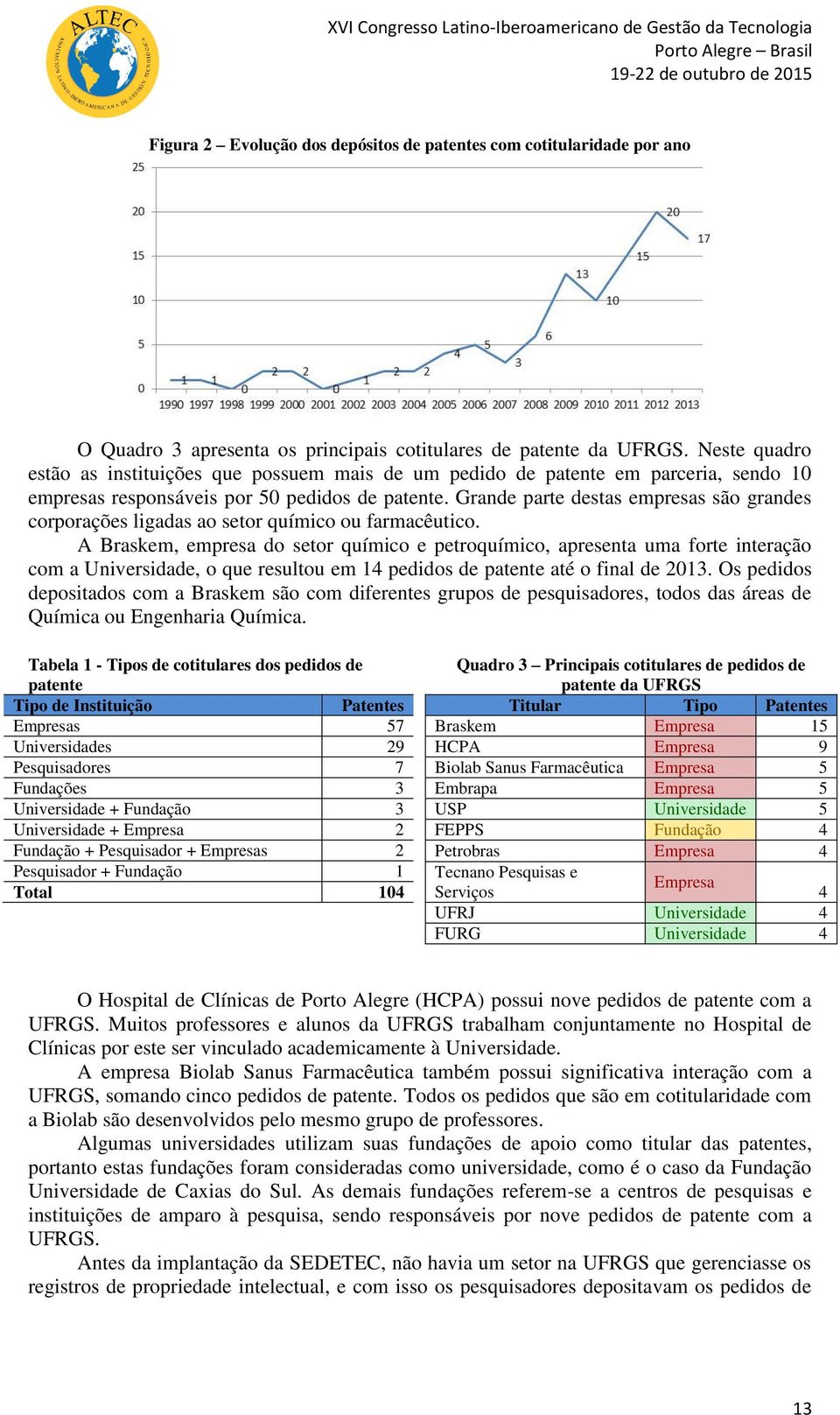 Grande parte destas empresas são grandes corporações ligadas ao setor químico ou farmacêutico.