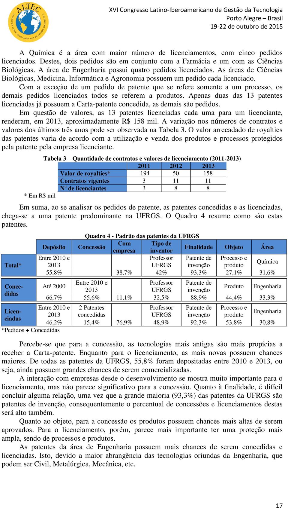 Com a exceção de um pedido de patente que se refere somente a um processo, os demais pedidos licenciados todos se referem a produtos.