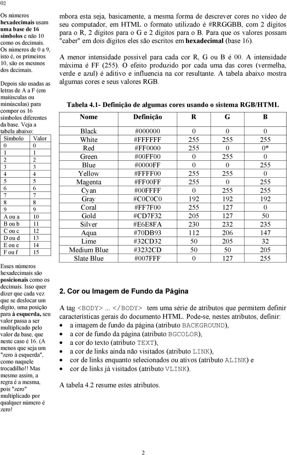 Veja a tabela abaixo: Símbolo Valor 0 0 1 1 2 2 3 3 4 4 5 5 6 6 7 7 8 8 9 9 A ou a 10 B ou b 11 C ou c 12 D ou d 13 E ou e 14 F ou f 15 Esses números hexadecimais são posicionais como os decimais.