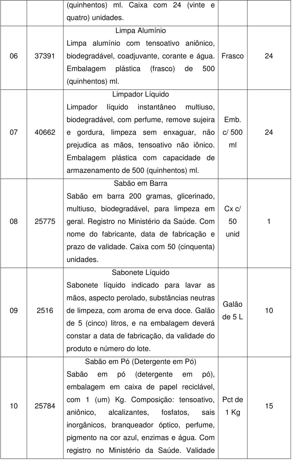 Limpador Líquido Limpador líquido instantâneo multiuso, biodegradável, com perfume, remove sujeira e gordura, limpeza sem enxaguar, não prejudica as mãos, tensoativo não iônico.