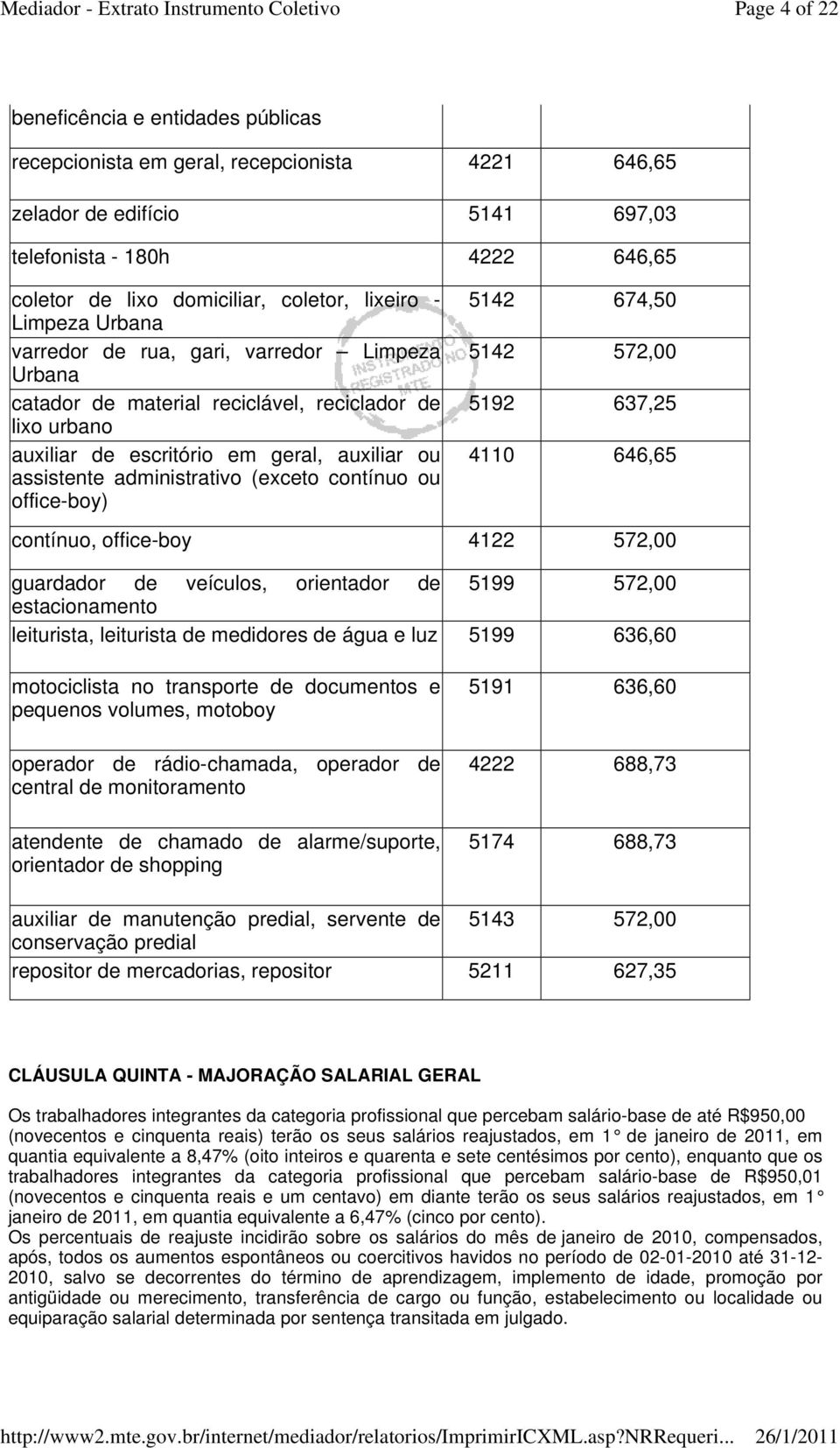 administrativo (exceto contínuo ou office-boy) 5142 674,50 5142 572,00 5192 637,25 4110 646,65 contínuo, office-boy 4122 572,00 guardador de veículos, orientador de 5199 572,00 estacionamento