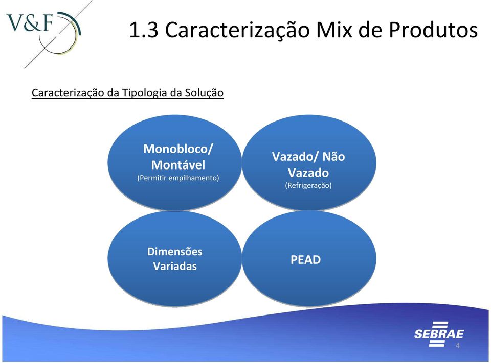 Monobloco/ Montável (Permitir empilhamento)