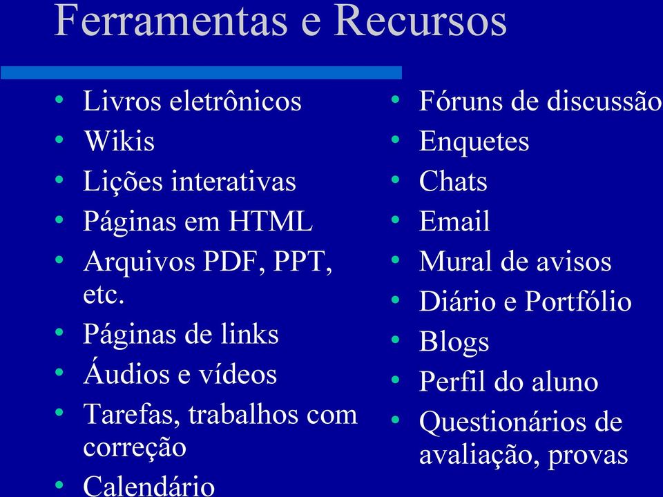 Páginas de links Áudios e vídeos Tarefas, trabalhos com correção Calendário