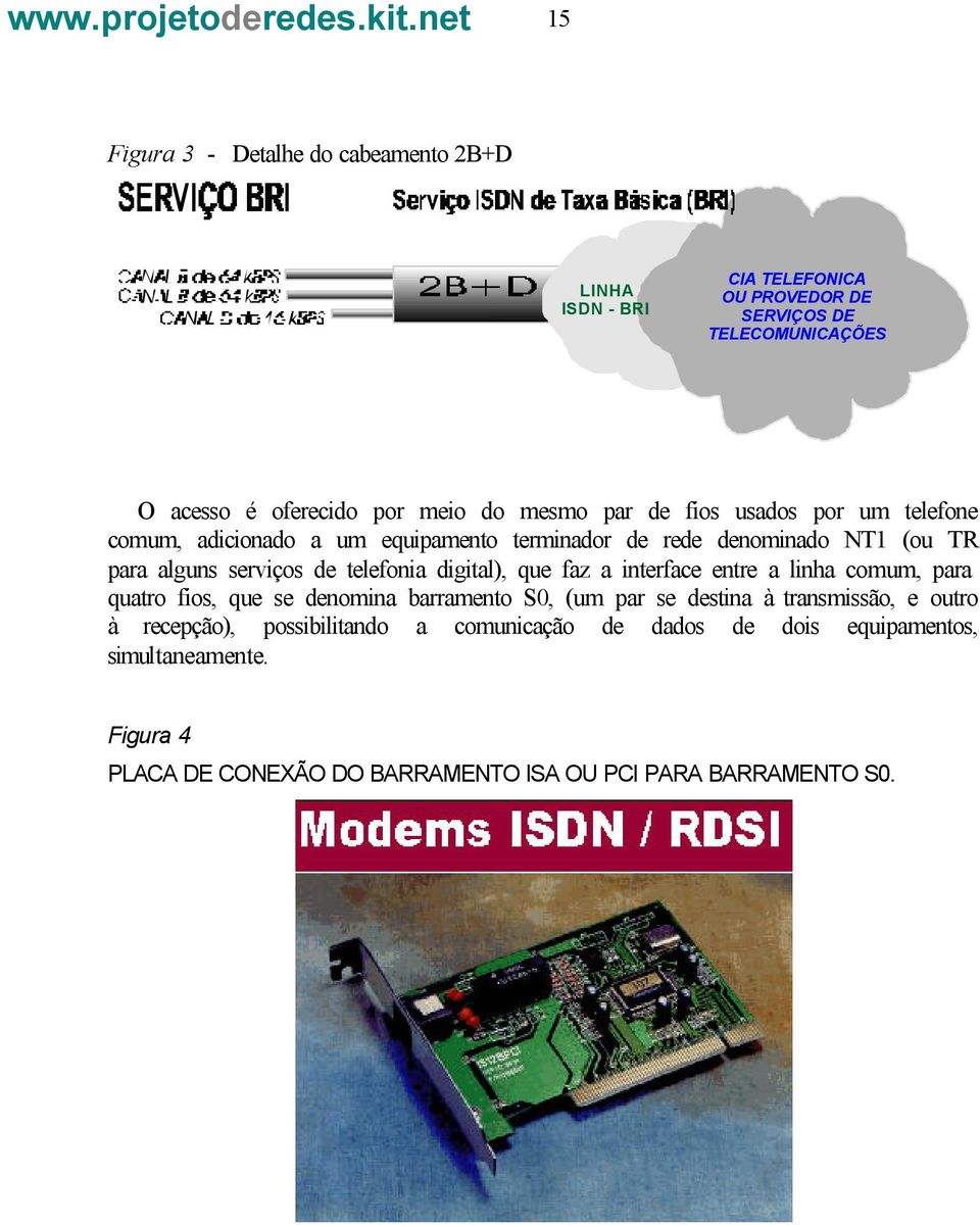 digital), que faz a interface entre a linha comum, para quatro fios, que se denomina barramento S0, (um par se destina à transmissão, e outro à