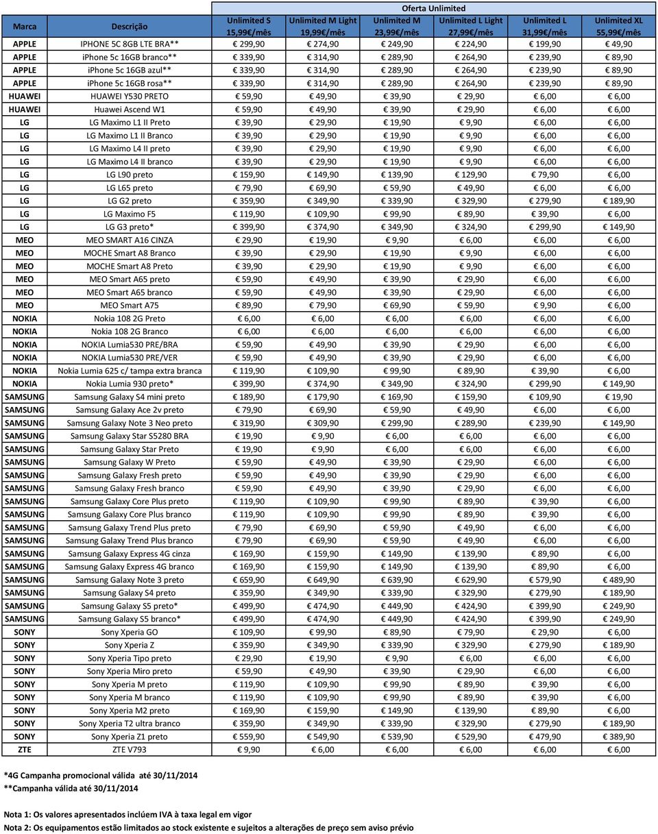 APPLE iphone 5c 16GB rosa** 339,90 314,90 289,90 264,90 239,90 89,90 HUAWEI HUAWEI Y530 PRETO 59,90 49,90 39,90 29,90 6,00 6,00 HUAWEI Huawei Ascend W1 59,90 49,90 39,90 29,90 6,00 6,00 LG LG Maximo