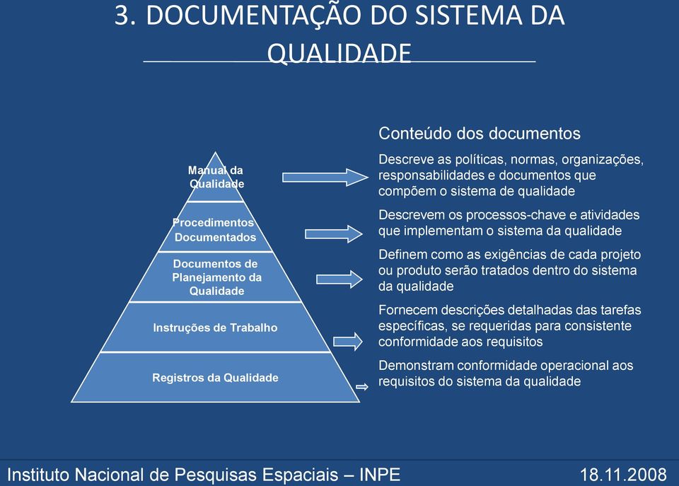 processos-chave e atividades que implementam o sistema da qualidade Definem como as exigências de cada projeto ou produto serão tratados dentro do sistema da qualidade