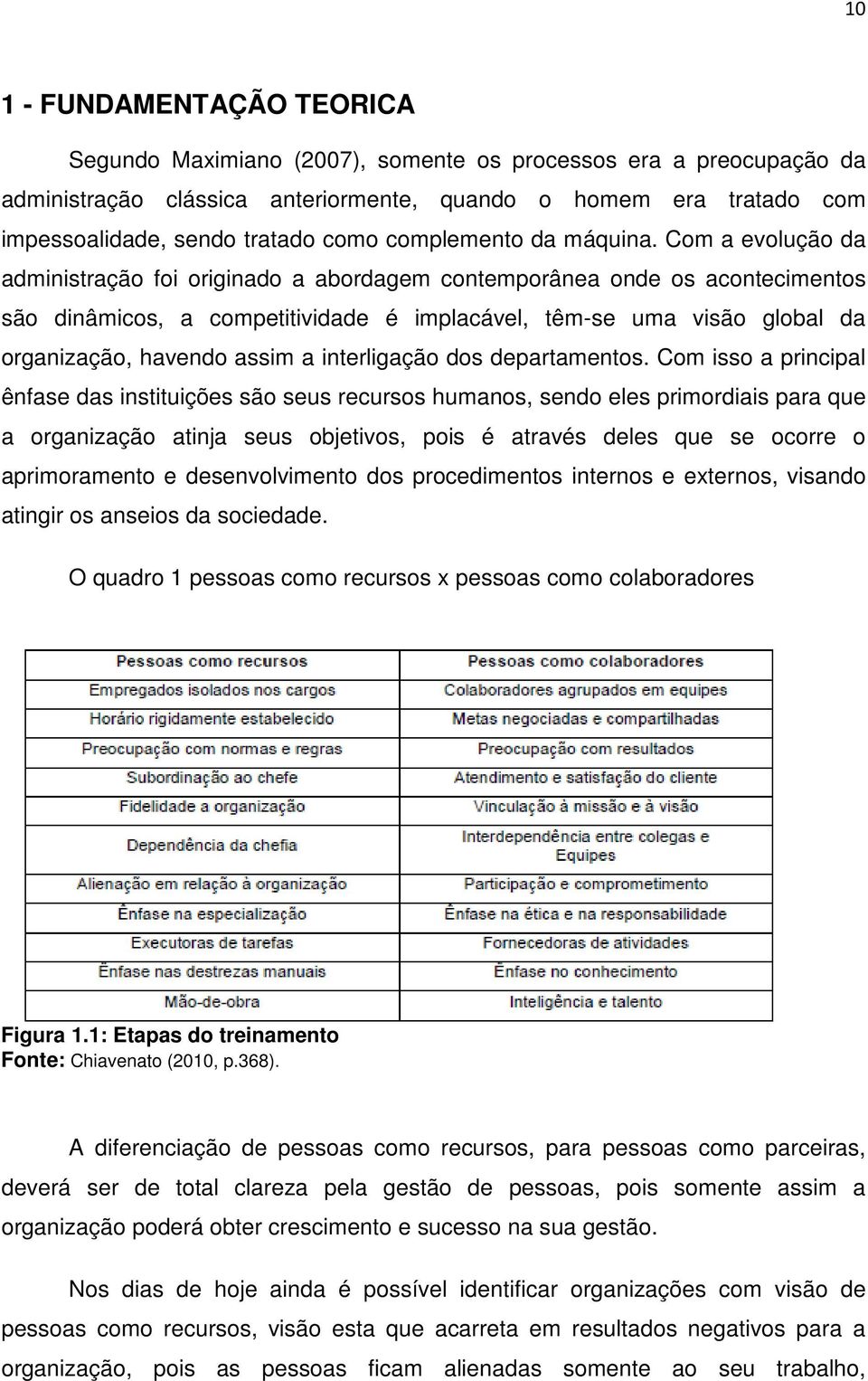 Com a evolução da administração foi originado a abordagem contemporânea onde os acontecimentos são dinâmicos, a competitividade é implacável, têm-se uma visão global da organização, havendo assim a