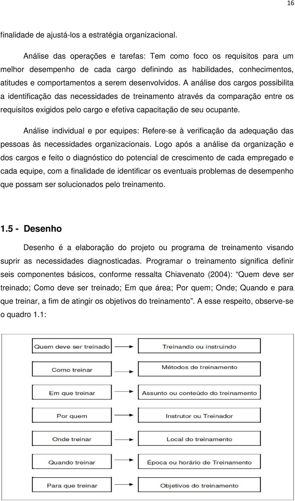 A análise dos cargos possibilita a identificação das necessidades de treinamento através da comparação entre os requisitos exigidos pelo cargo e efetiva capacitação de seu ocupante.