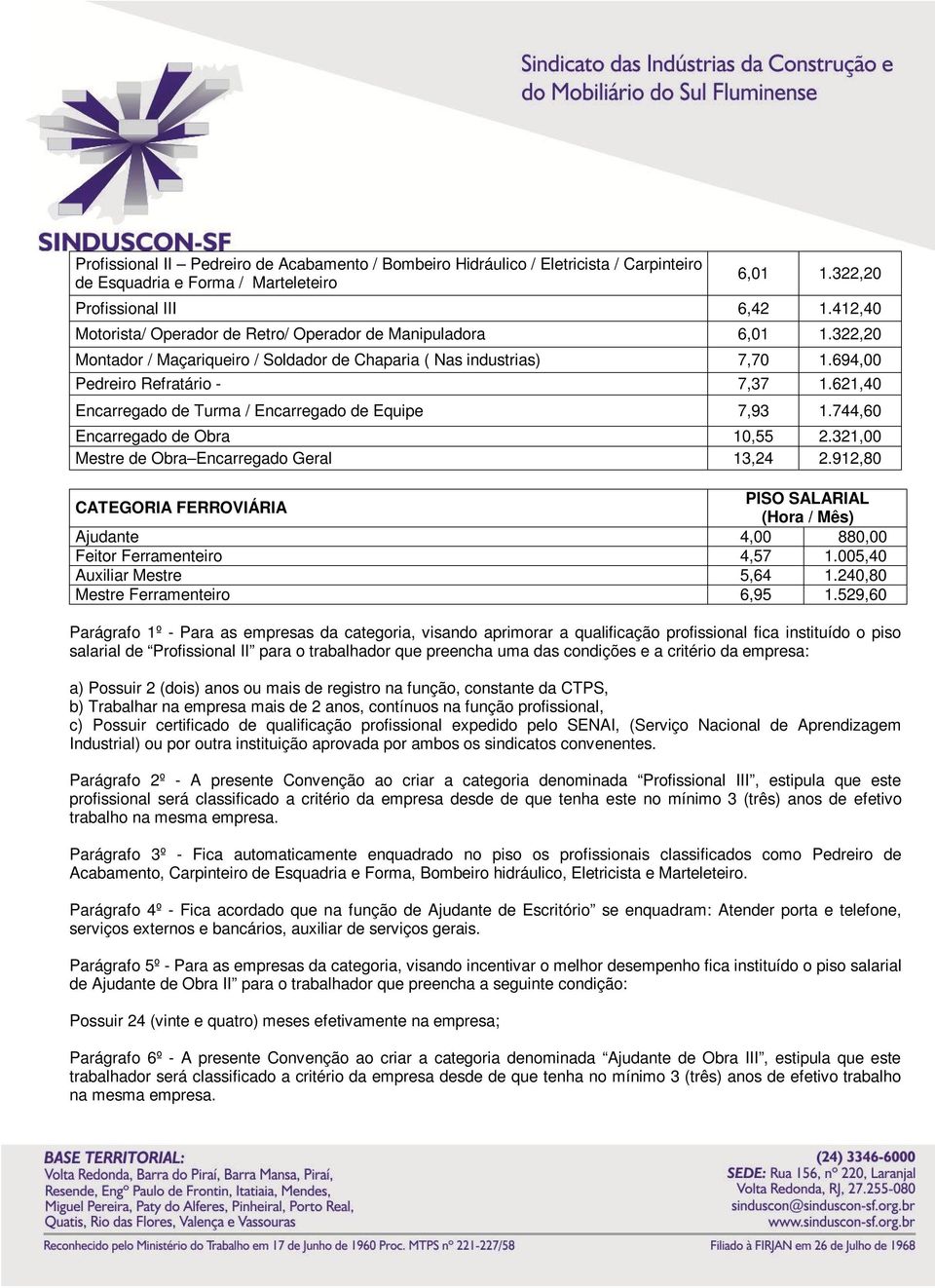 621,40 Encarregado de Turma / Encarregado de Equipe 7,93 1.744,60 Encarregado de Obra 10,55 2.321,00 Mestre de Obra Encarregado Geral 13,24 2.