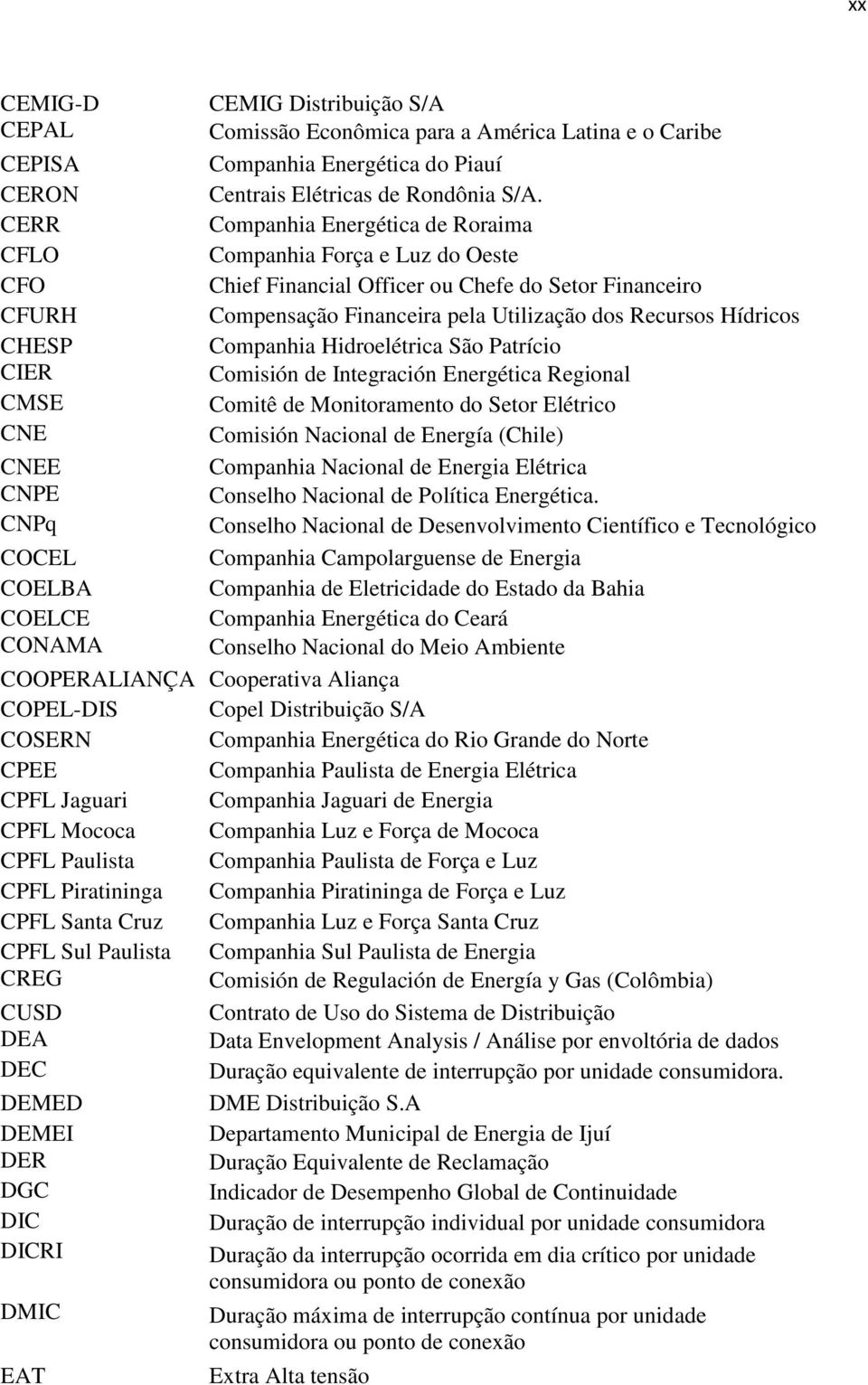 CHESP Companhia Hidroelétrica São Patrício CIER Comisión de Integración Energética Regional CMSE Comitê de Monitoramento do Setor Elétrico CNE Comisión Nacional de Energía (Chile) CNEE Companhia