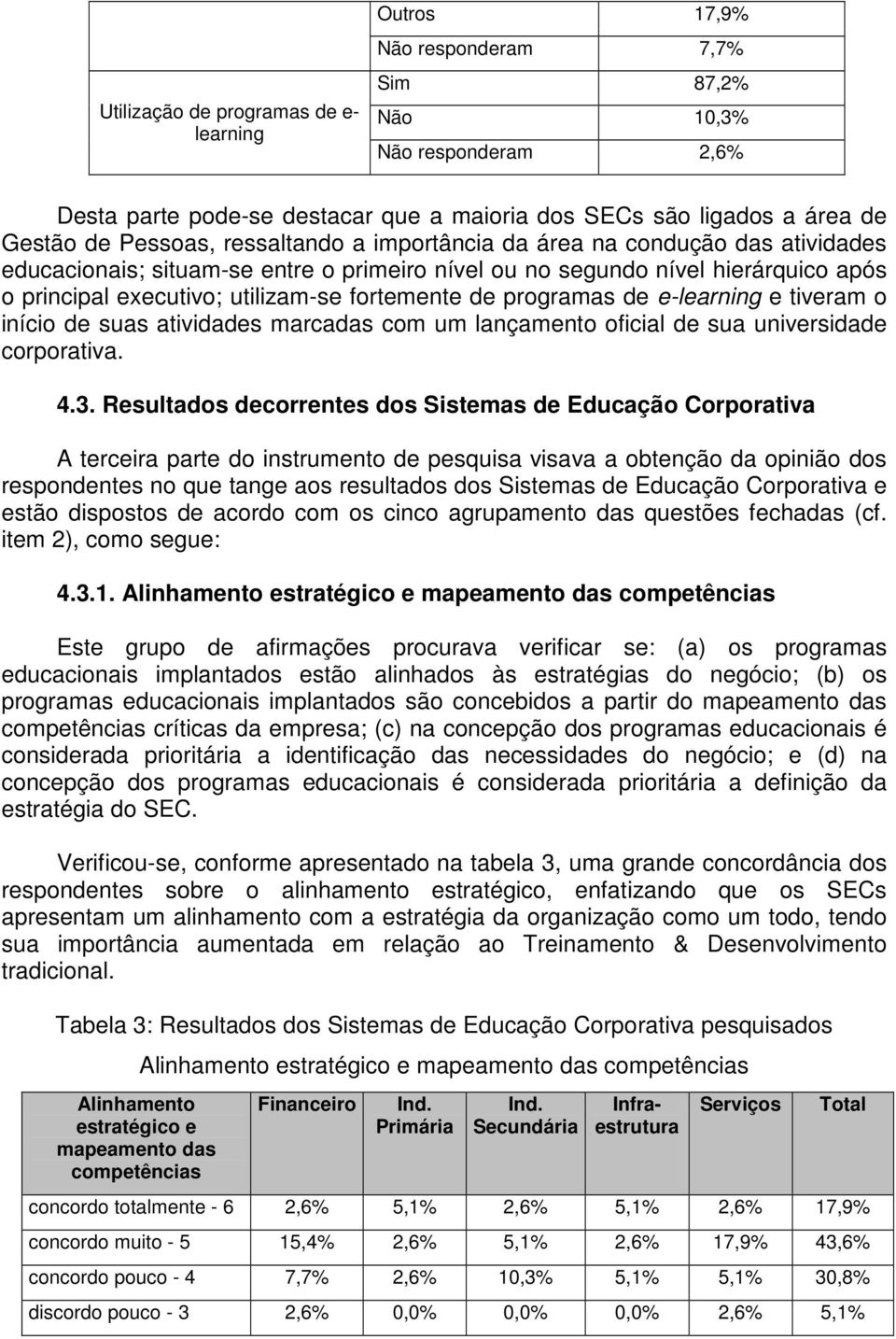 de programas de e-learning e tiveram o início de suas atividades marcadas com um lançamento oficial de sua universidade corporativa. 4.3.