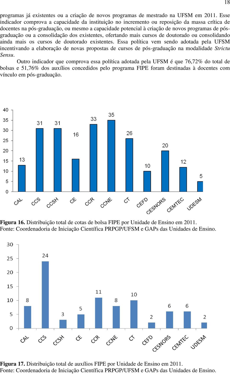 pósgraduação ou a consolidação dos existentes, ofertando mais cursos de doutorado ou consolidando ainda mais os cursos de doutorado existentes.