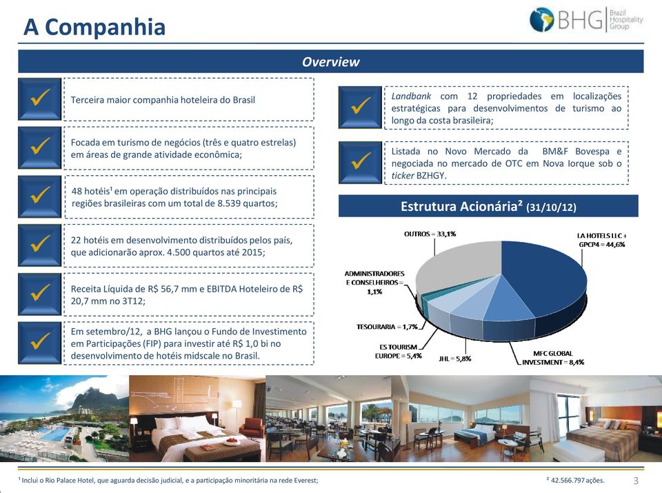 539 quartos; Landbank com 2 propriedades em localizações estratégicas para desenvolvimentos de turismo ao longo da costa brasileira; Listada no Novo Mercado da BM&F Bovespa e negociada no mercado de