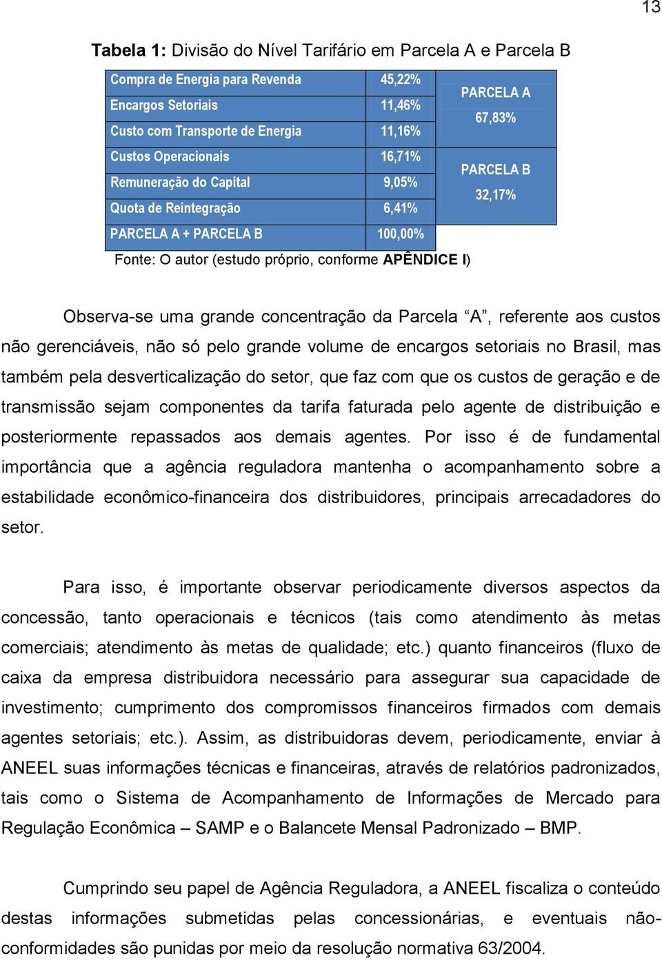 concentração da Parcela A, referente aos custos não gerenciáveis, não só pelo grande volume de encargos setoriais no Brasil, mas também pela desverticalização do setor, que faz com que os custos de