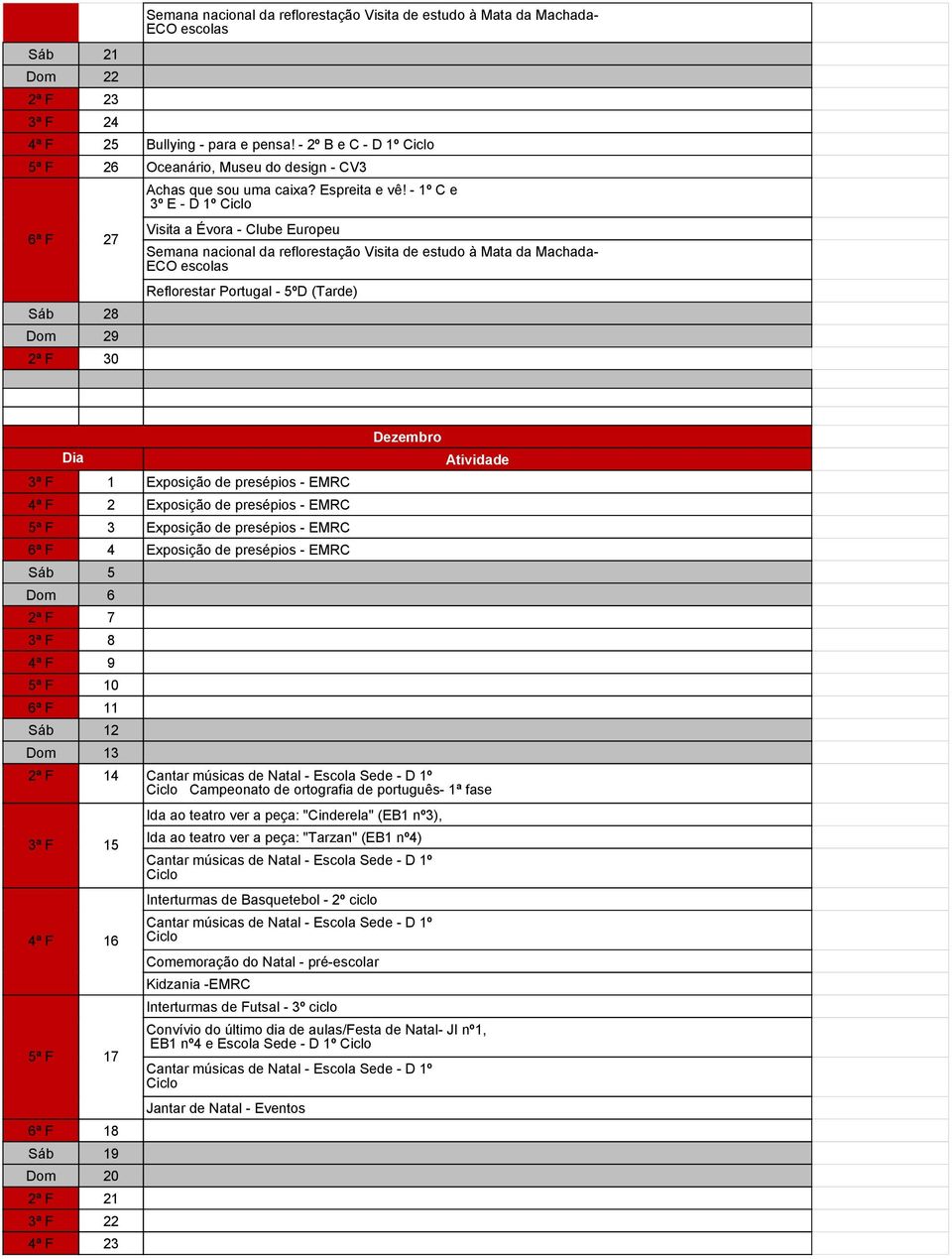 - 1º C e 3º E - D 1º Ciclo Visit Évor - Clube Europeu Semn ncionl reflorestção Visit estu à Mt Mch- ECO escols Reflorestr Portugl - 5ºD (Tr) Di Ativi 3ª F 1 Eposição presépios - EMRCor ção crtões ntl