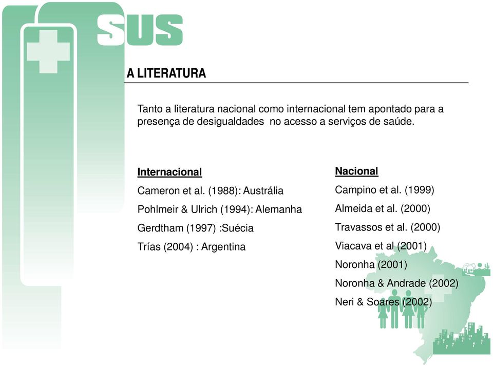 (1988): Austrália Pohlmeir & Ulrich (1994): Alemanha Gerdtham (1997) :Suécia Trías (2004) : Argentina