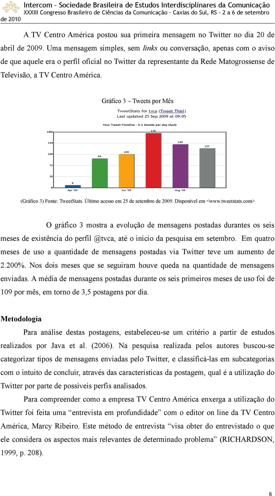 Gráfico 3 Tweets por Mês (Gráfico 3) Fonte: TweetStats. Último acesso em 25 de setembro de 2009. Disponível em <www.tweetstats.