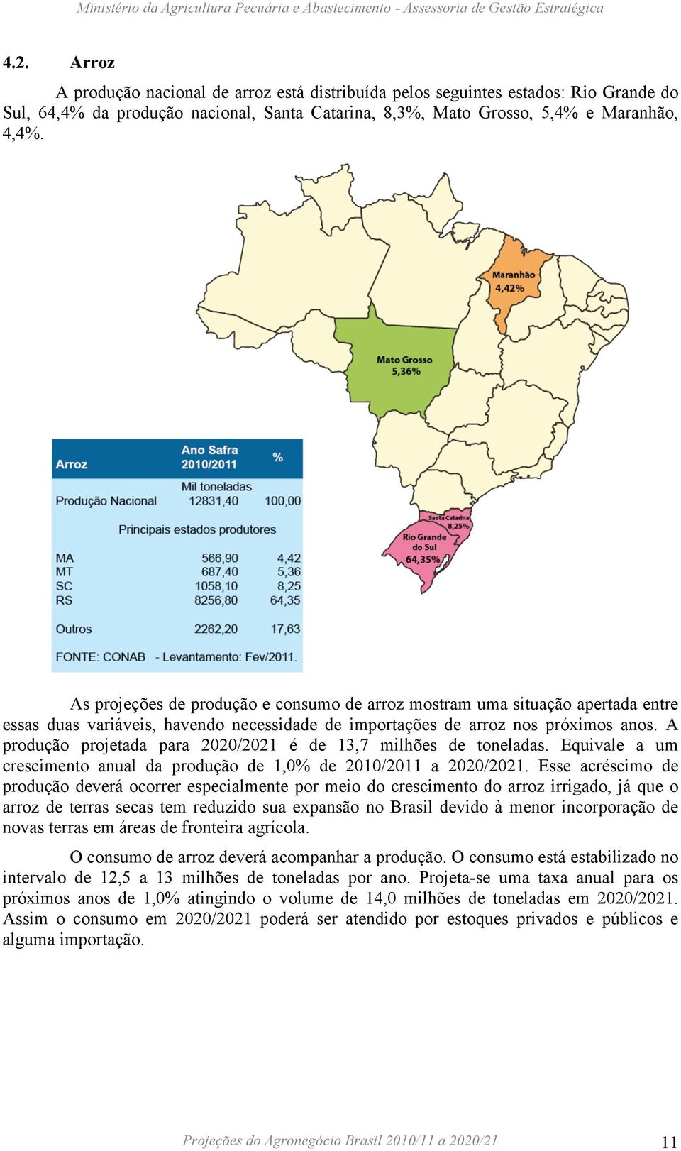 A produção projetada para 2020/2021 é de 13,7 milhões de toneladas. Equivale a um crescimento anual da produção de 1,0% de 2010/2011 a 2020/2021.