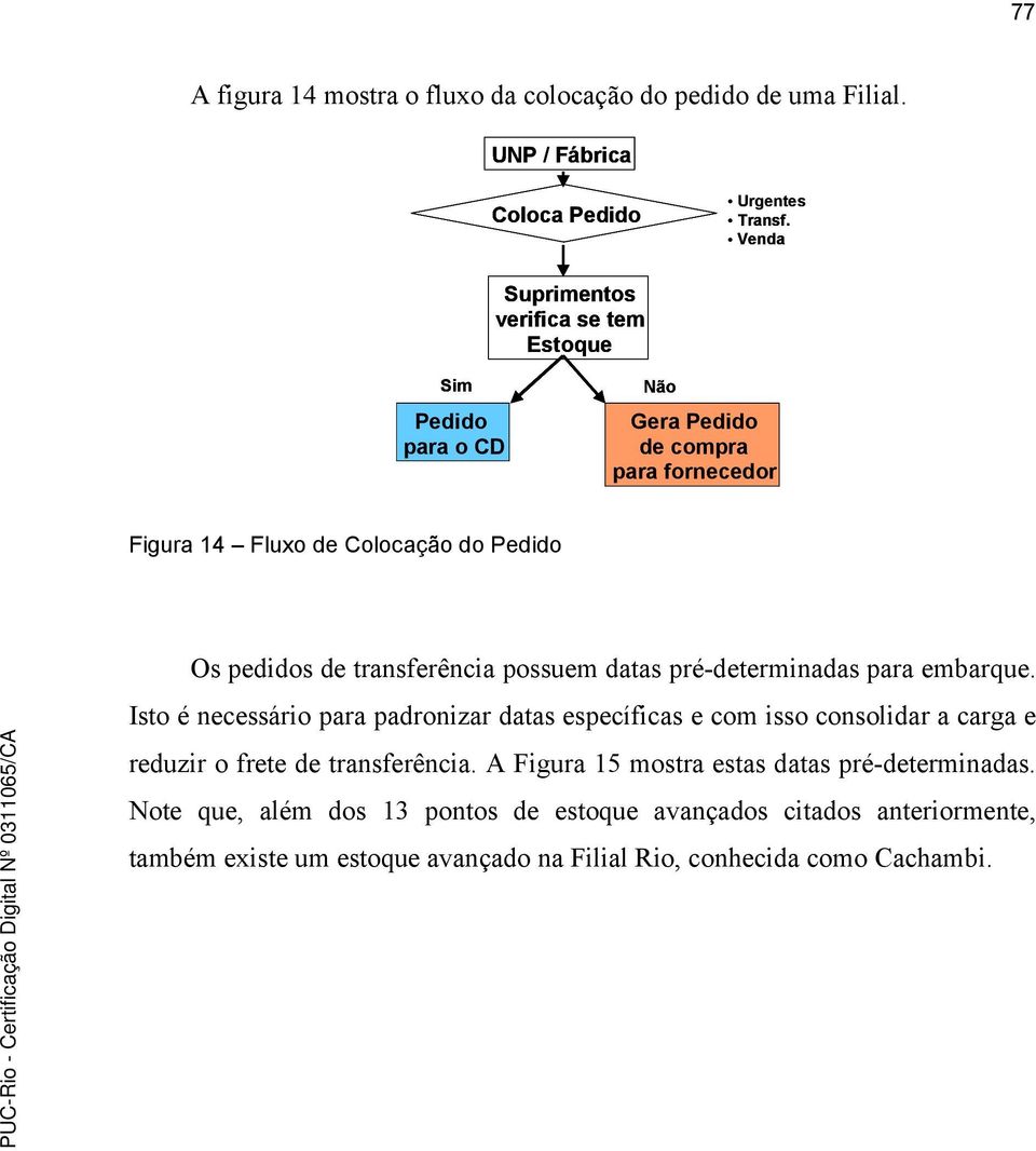 pedidos de transferência possuem datas pré-determinadas para embarque.