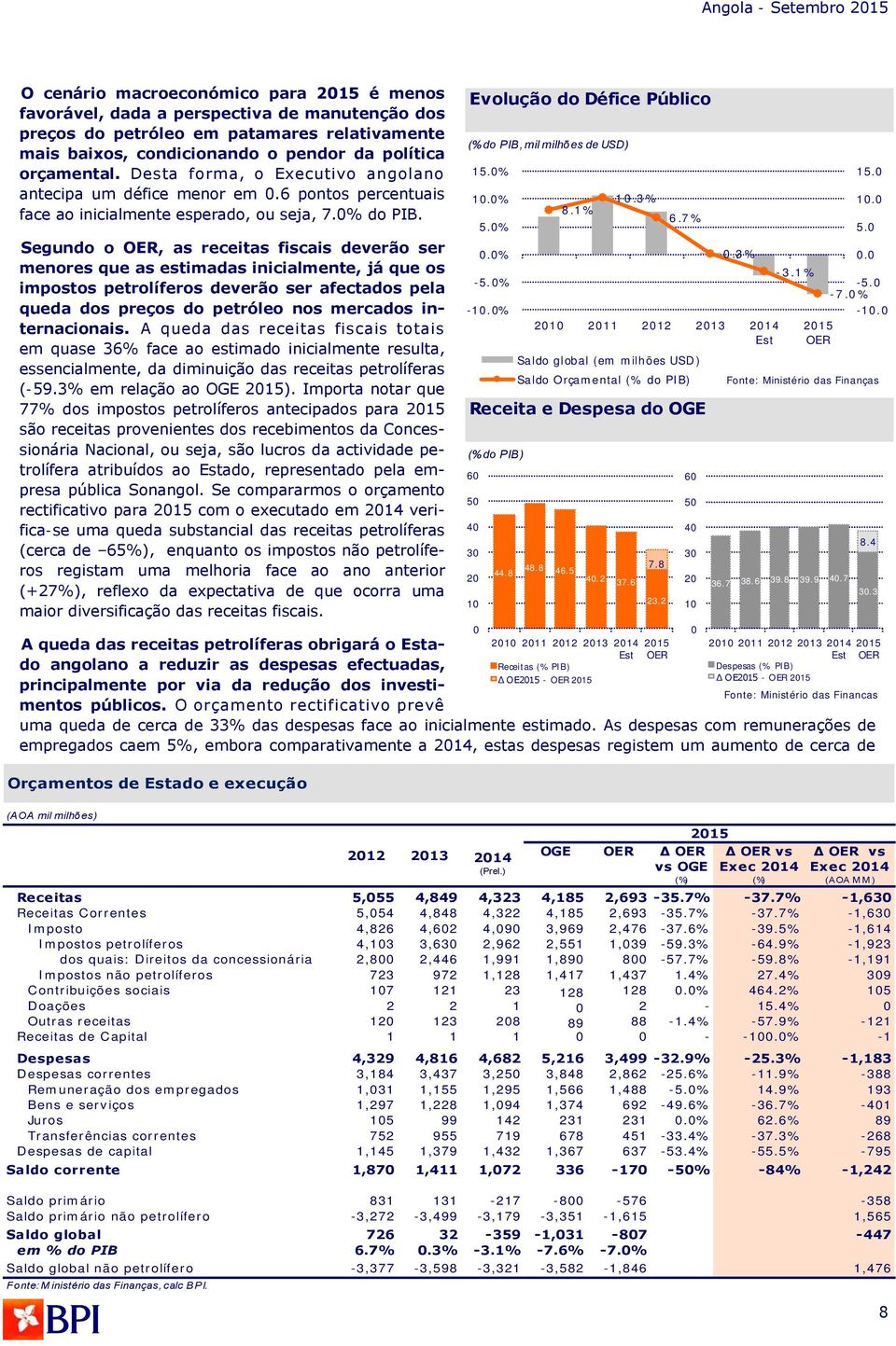 Segundo o OER, as receitas fiscais deverão ser menores que as estimadas inicialmente, já que os impostos petrolíferos deverão ser afectados pela queda dos preços do petróleo nos mercados