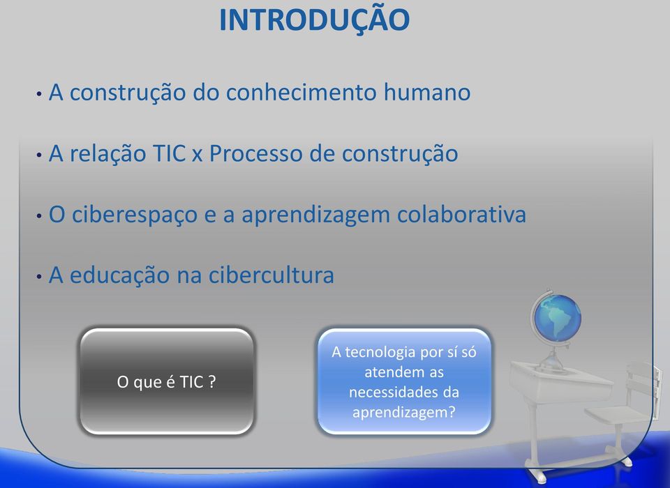 aprendizagem colaborativa A educação na cibercultura O que