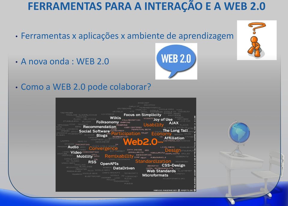 ambiente de aprendizagem A nova onda