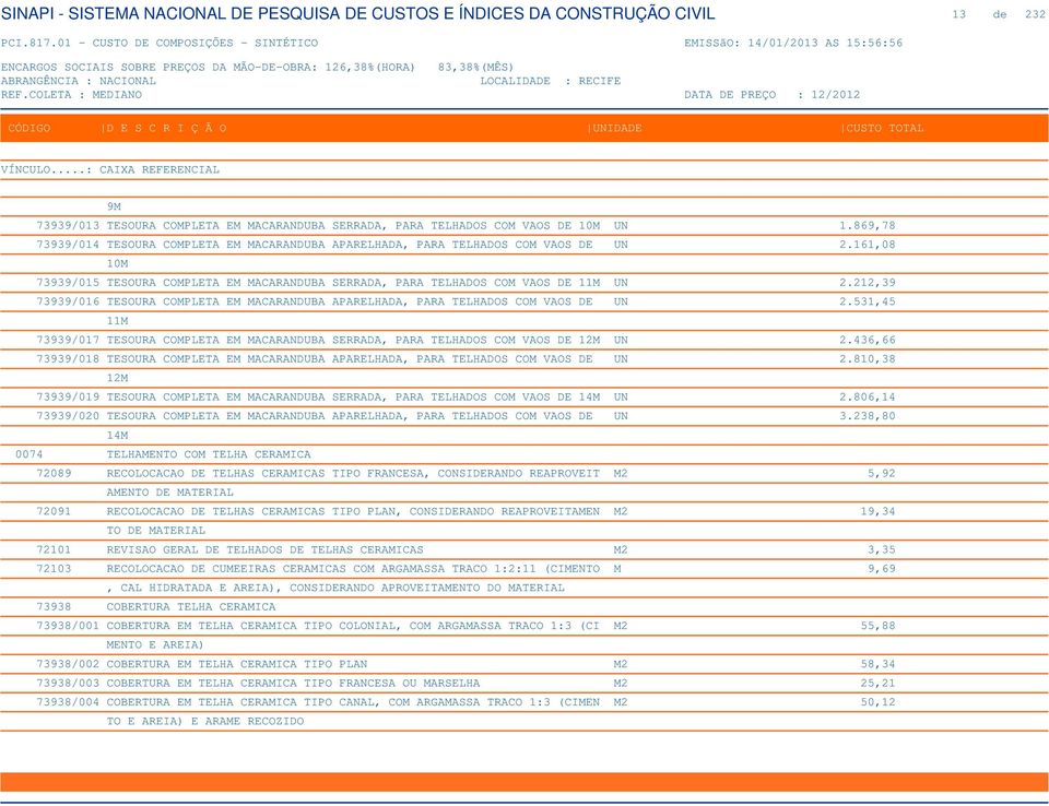 531,45 11M 73939/017 TESOURA COMPLETA EM MACARANDUBA SERRADA, PARA TELHADOS COM VAOS DE 12M UN 2.436,66 73939/018 TESOURA COMPLETA EM MACARANDUBA APARELHADA, PARA TELHADOS COM VAOS DE UN 2.