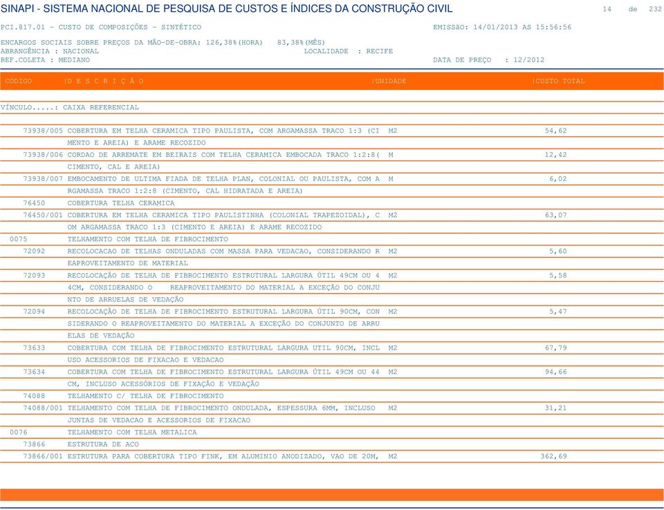 COBERTURA TELHA CERAMICA 76450/001 COBERTURA EM TELHA CERAMICA TIPO PAULISTINHA (COLONIAL TRAPEZOIDAL), C M2 63,07 OM ARGAMASSA TRACO 1:3 (CIMENTO E AREIA) E ARAME RECOZIDO 0075 TELHAMENTO COM TELHA