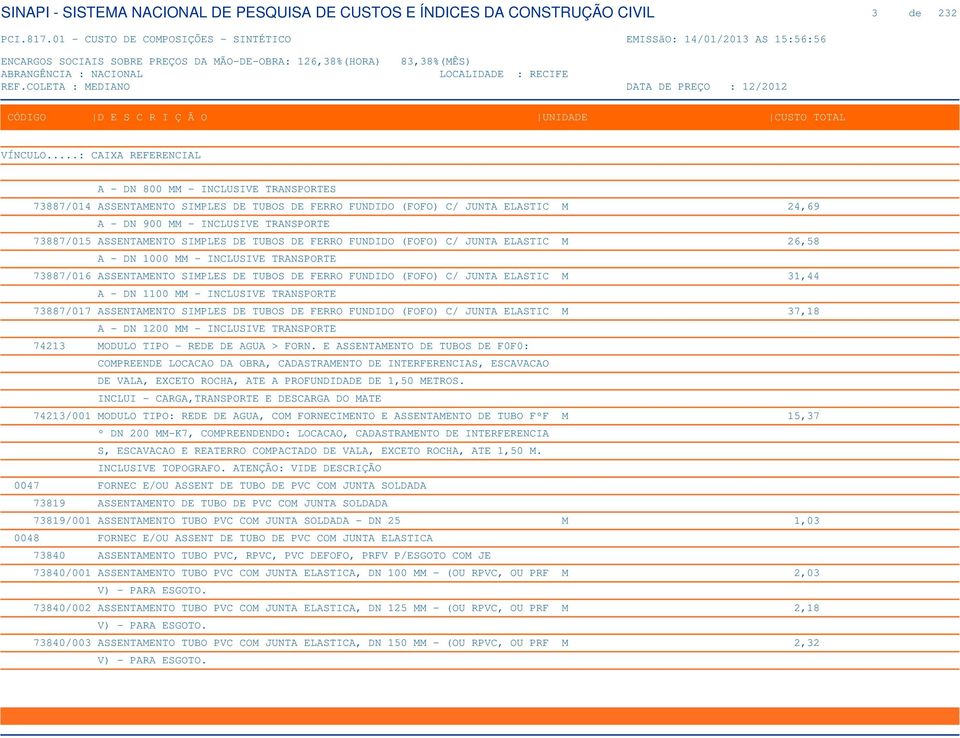 1100 MM - INCLUSIVE TRANSPORTE 73887/017 ASSENTAMENTO SIMPLES DE TUBOS DE FERRO FUNDIDO (FOFO) C/ JUNTA ELASTIC M 37,18 A - DN 1200 MM - INCLUSIVE TRANSPORTE 74213 MODULO TIPO - REDE DE AGUA > FORN.