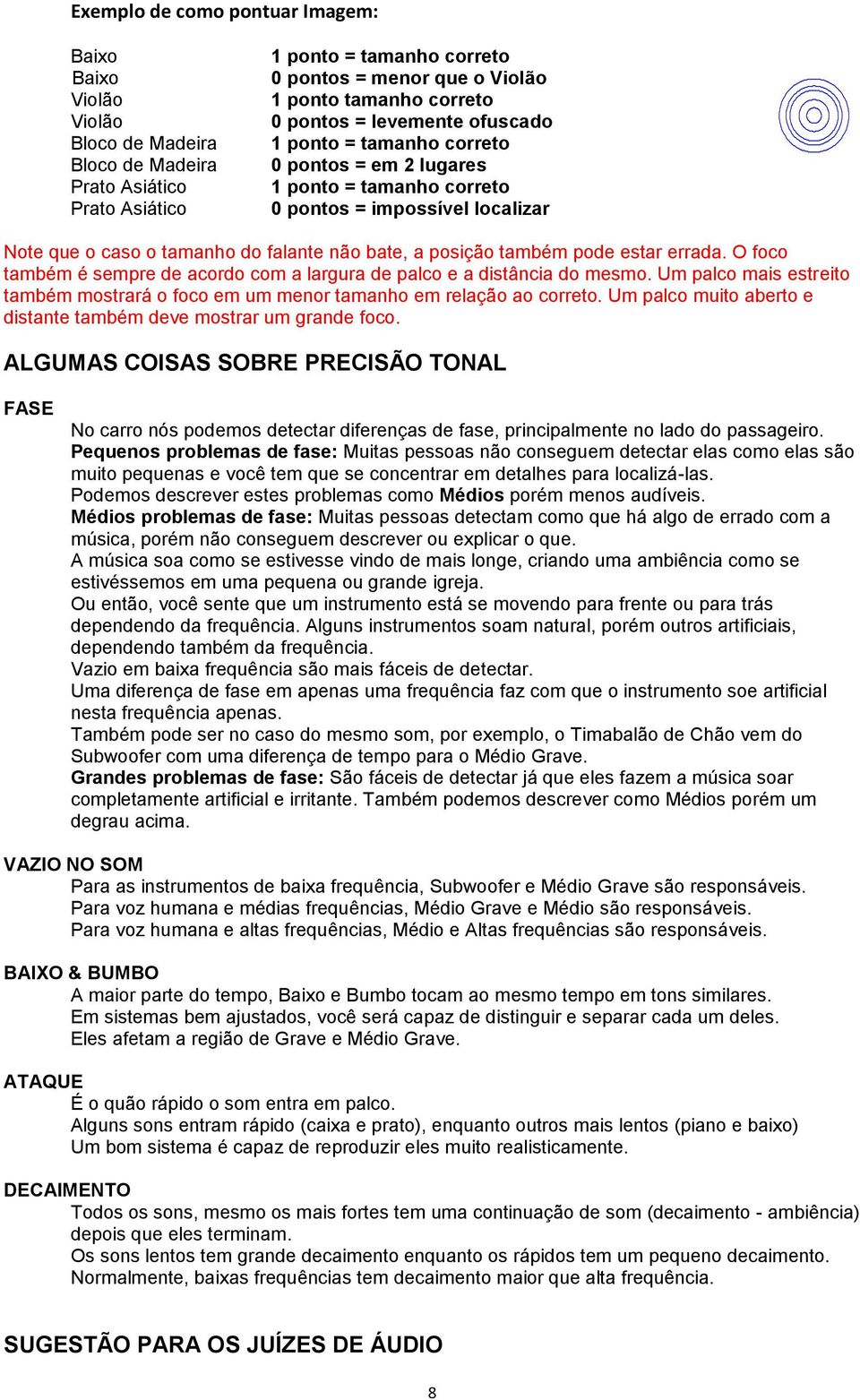 posição também pode estar errada. O foco também é sempre de acordo com a largura de palco e a distância do mesmo.