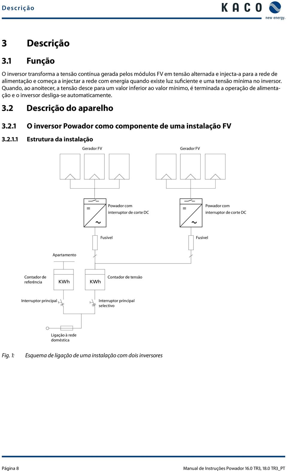 e uma tensão mínima no inversor. Quando, ao anoitecer, a tensão desce para um valor inferior ao valor mínimo, é terminada a operação de alimentação e o inversor desliga-se automaticamente. 3.