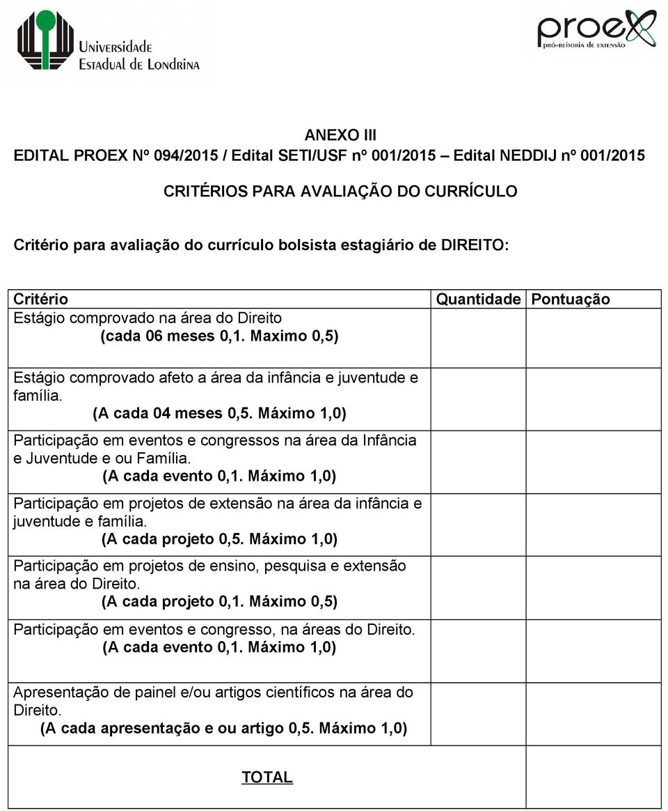 Máximo 1,0) Participação em eventos e congressos na área da Infância e Juventude e ou Família. (A cada evento 0,1.